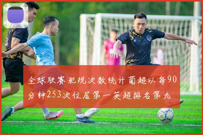 全球联赛犯规次数统计葡超以每90分钟253次位居第一英超排名第九